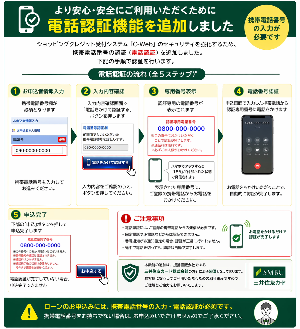 電話認証必須