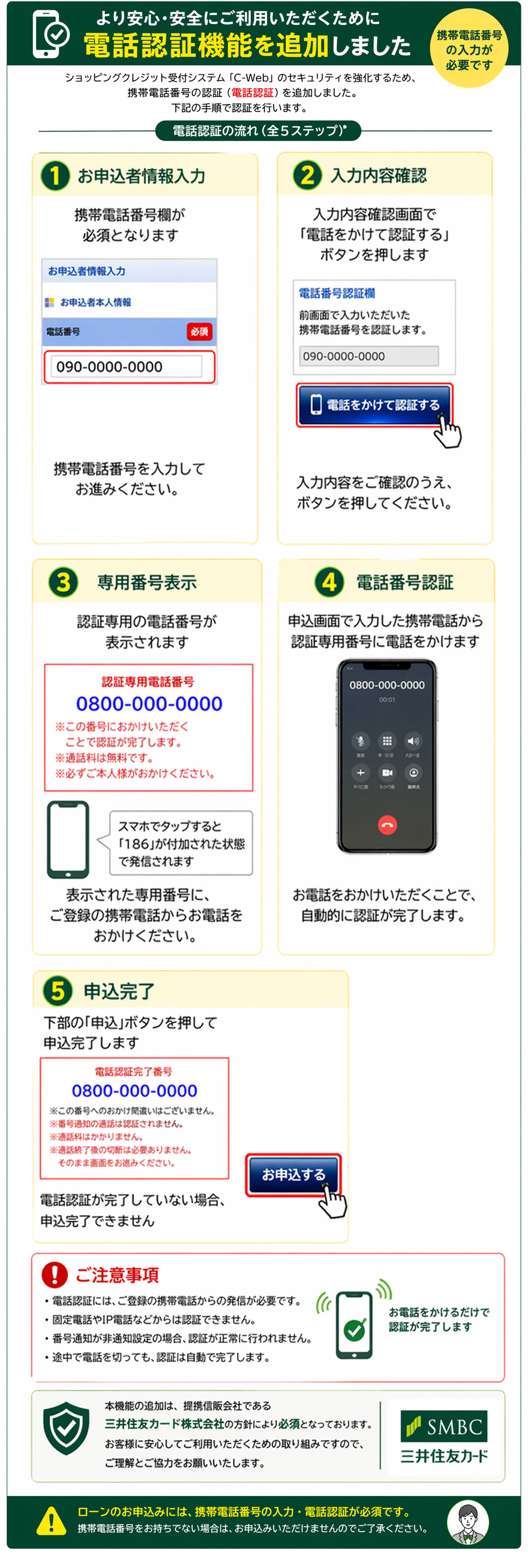 電話認証必須