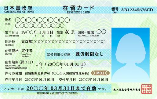 在留カード